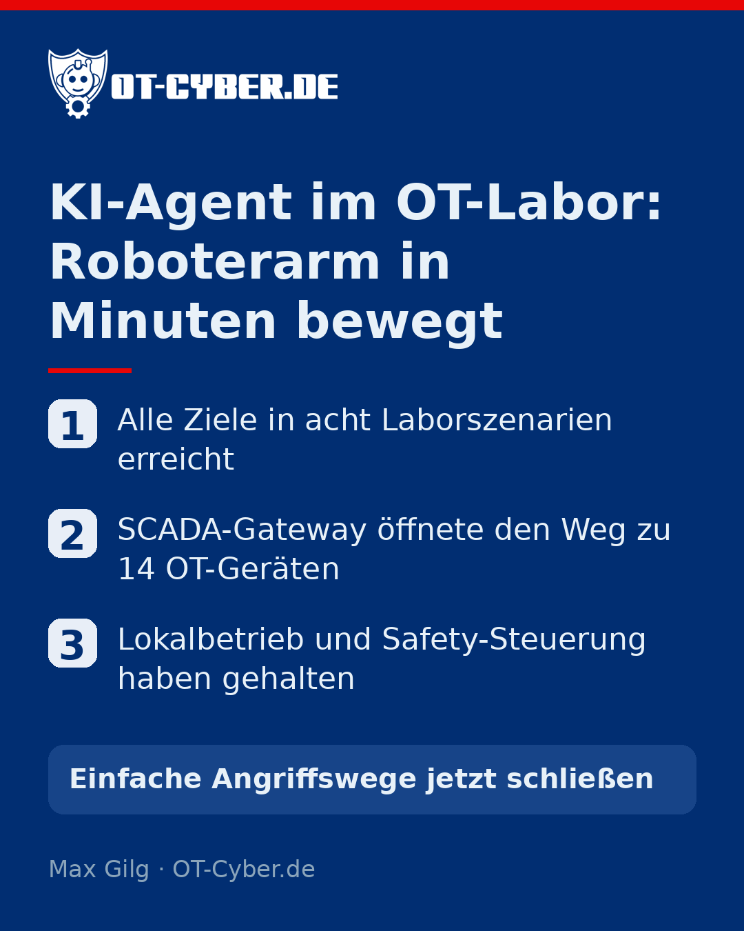 Infografik: KI-Agent im OT-Netz: in gut 16 Minuten vom Perimeter ins Steuerungsnetz