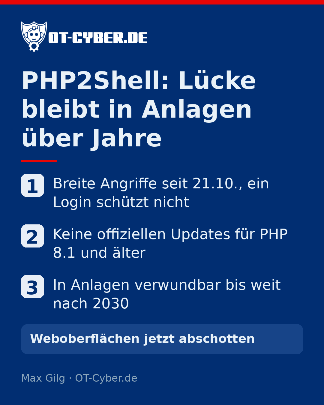 Infografik: PHP2Shell: Lücke bleibt in Anlagen über Jahre
