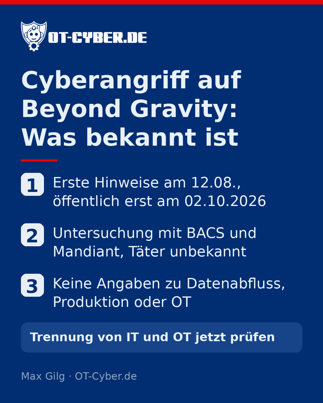 Infografik: Cyberangriff auf Beyond Gravity: Was bekannt ist
